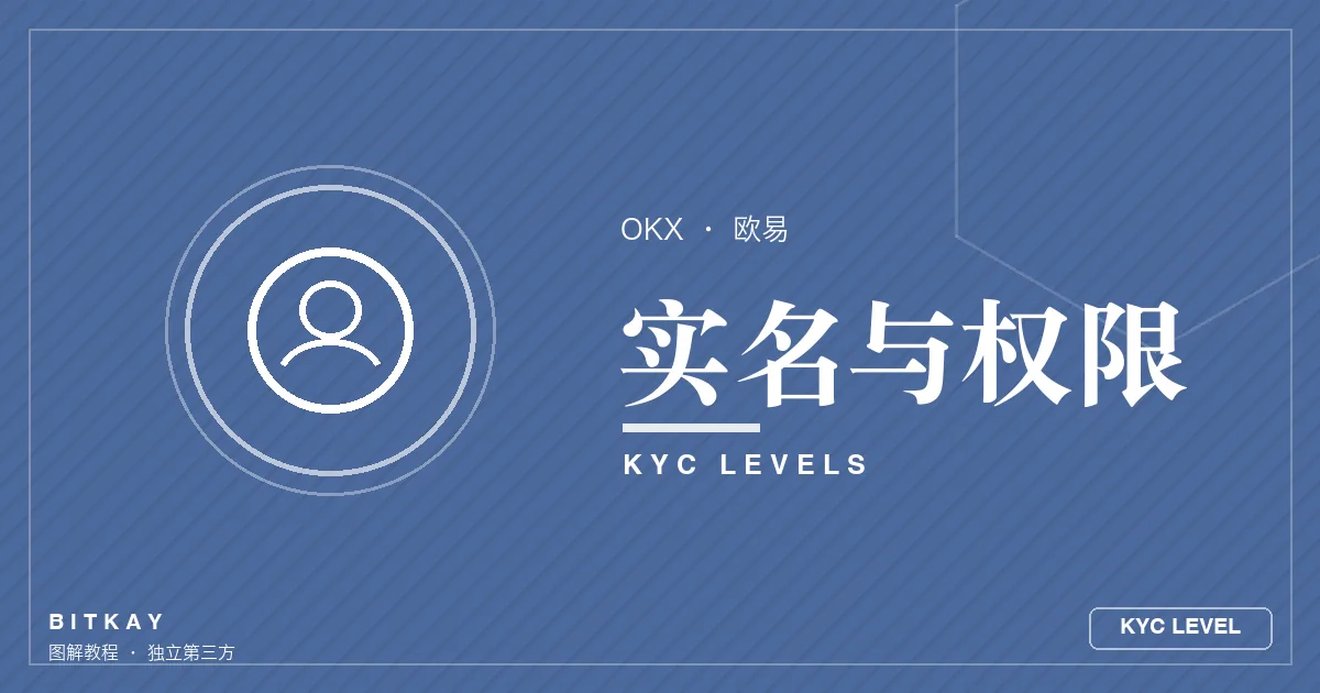 欧易实名认证要求说明封面