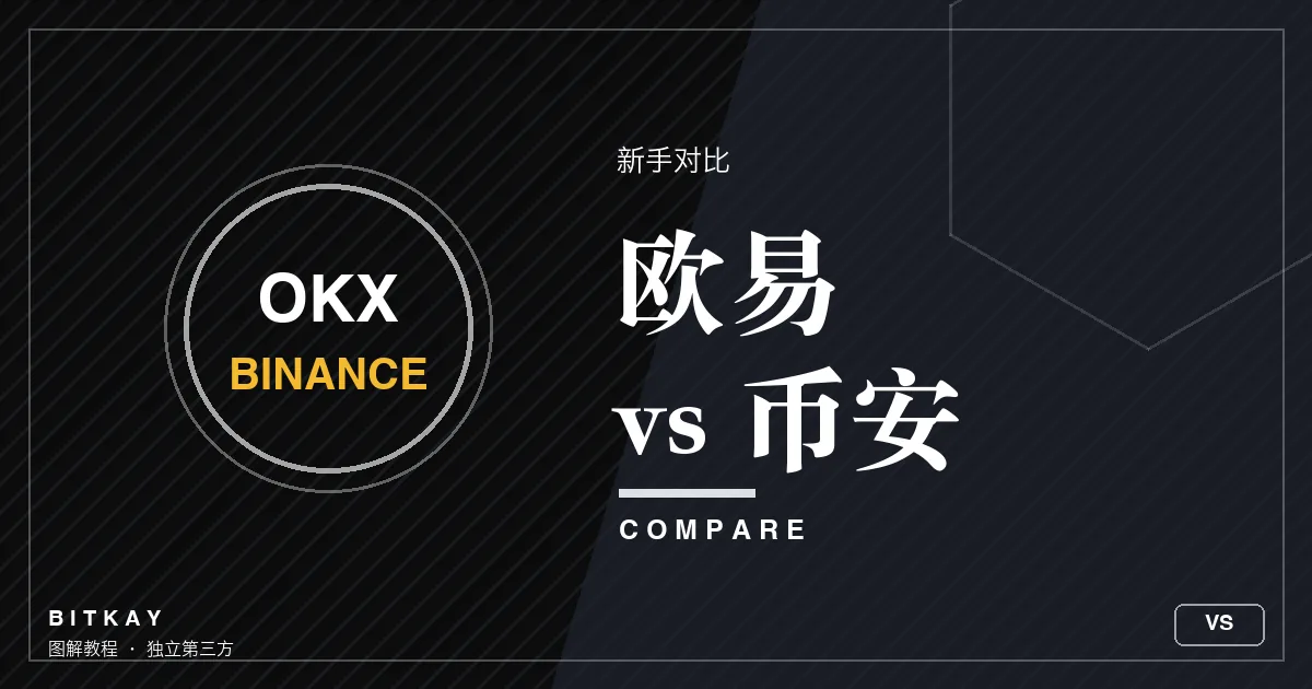 欧易与币安新手对比封面